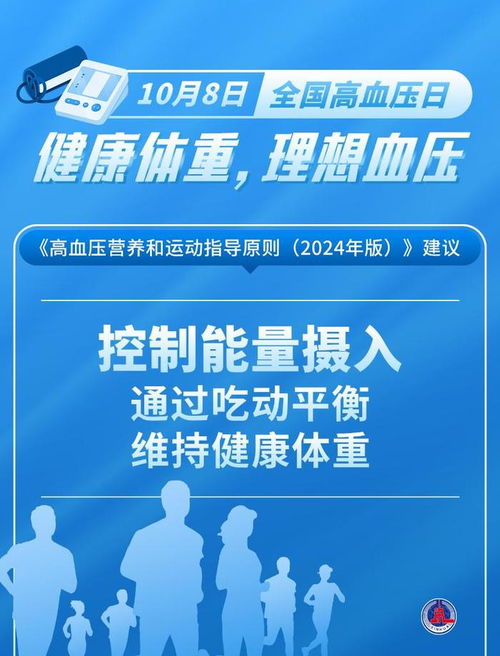 全国高血压日 健康体重,理想血压
