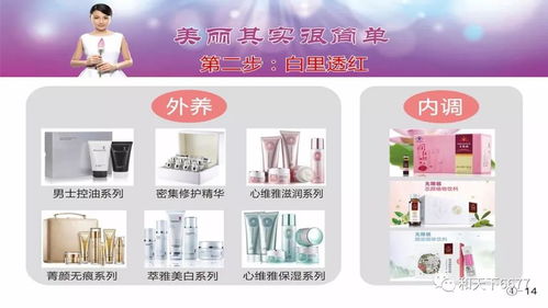 pic 无限极健康产品与答疑
