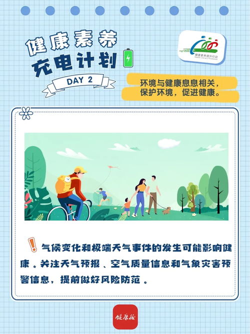 提素养 促健康一新版健康素养66条第2讲 环境和健康有何关系