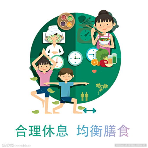 合理休息均衡膳食绿色健康生活设计图 女性妇女