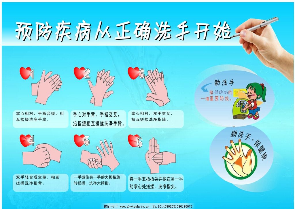 洗手方法图片
