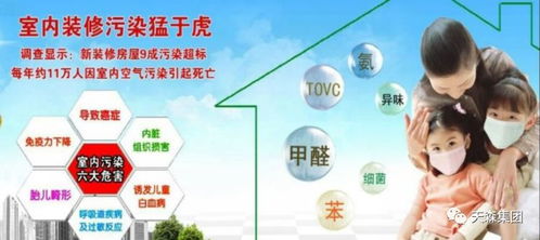 昆明健康家百科 室内装修切勿贪便宜，当心与甲醛狭路相逢