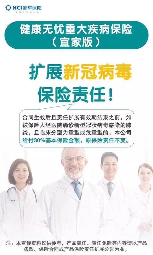 新华保险多倍保与健康无忧对比 哪款更适合您的健康保障需求?
